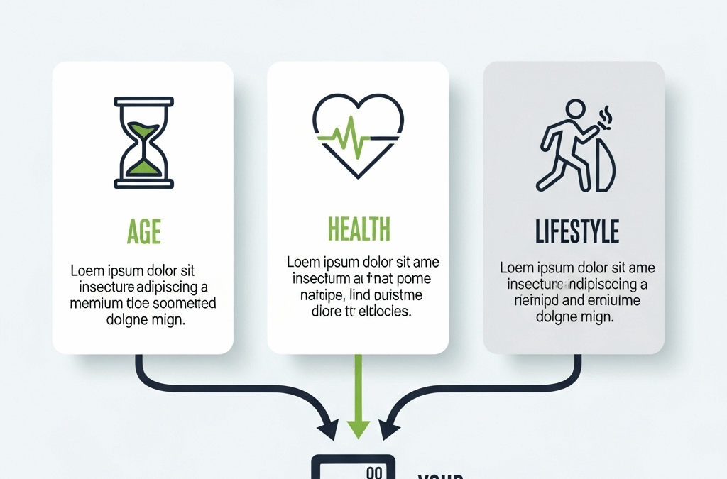How Are Life Insurance Premiums Calculated? What Factors Affect Them?